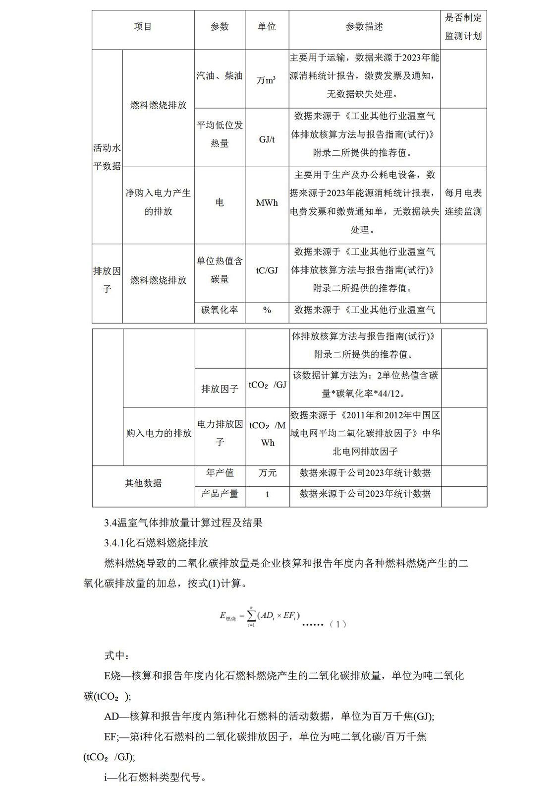 2023溫室氣體排放核查報(bào)告_08