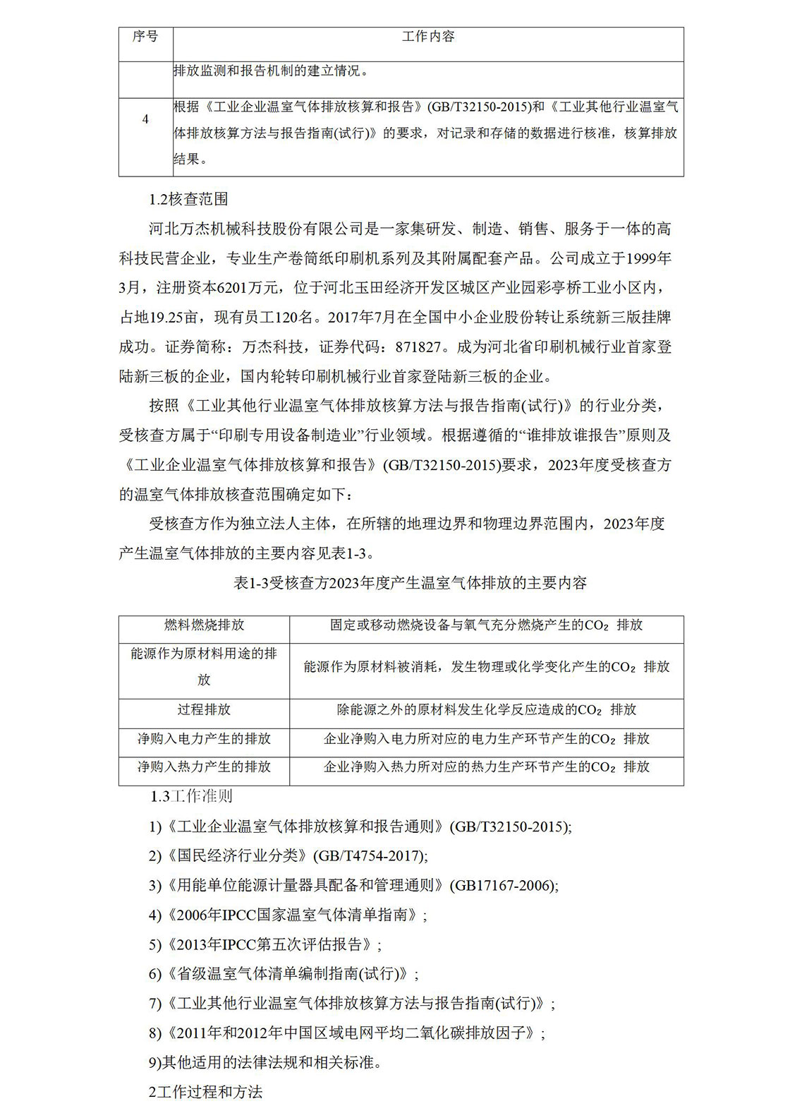 2023溫室氣體排放核查報(bào)告_03