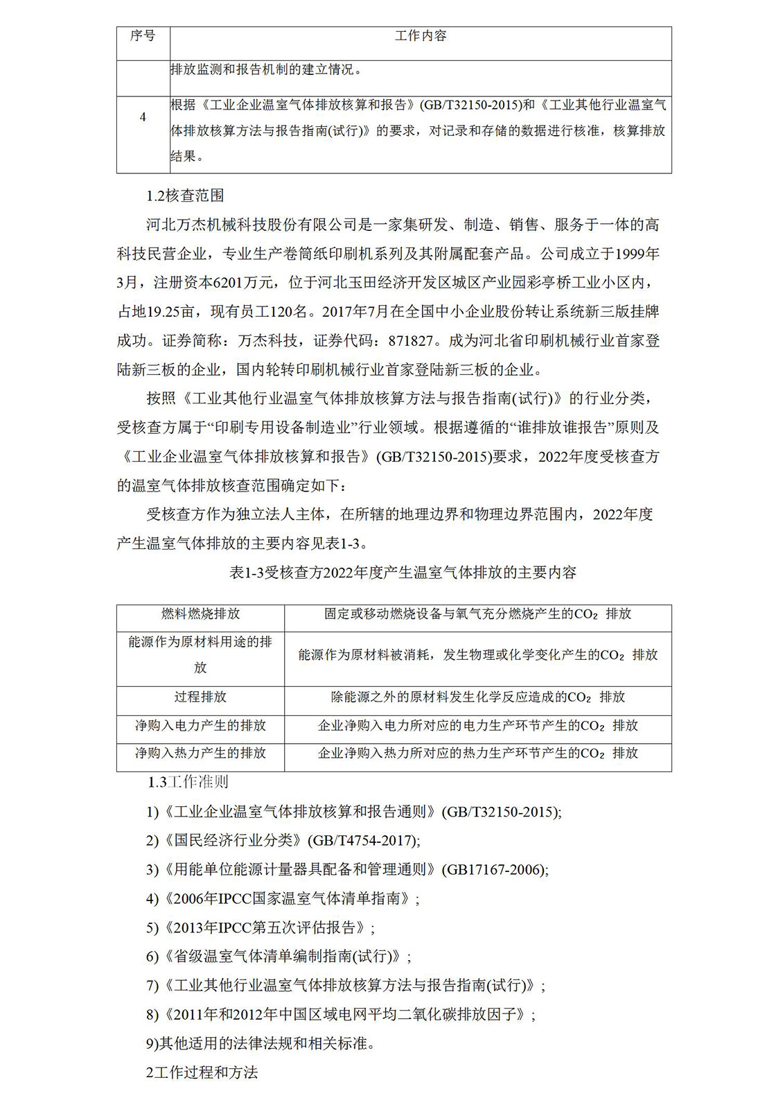 2022溫室氣體排放核查報(bào)告_03